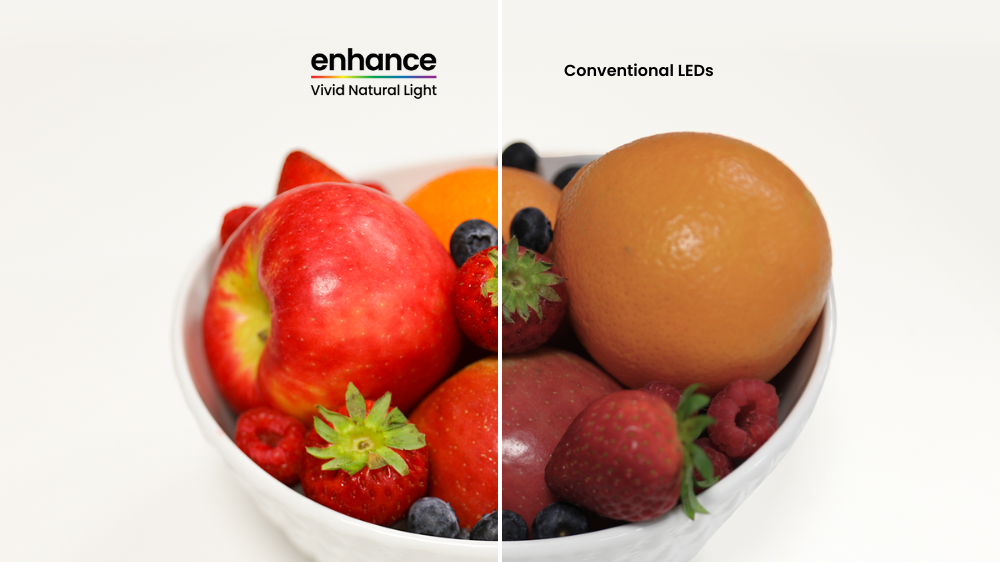 Various fruits in white bowl comparison between Enhance 90+ CRI and low CRI.