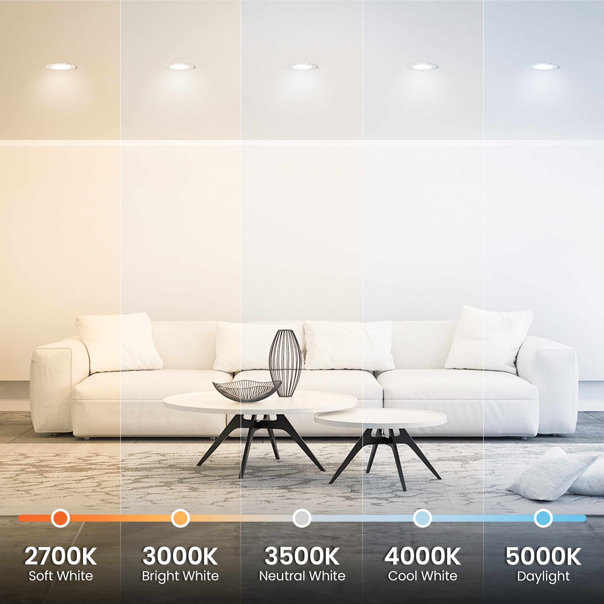 How to Choose Color Temperature