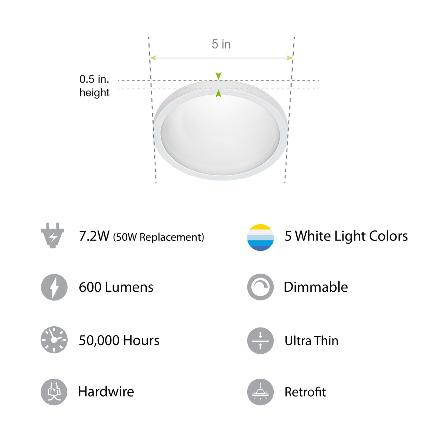 5 in. Round 7.2W (50W Replacement) Selectable White Dimmable LED Flat Panel Ceiling Downlight, White