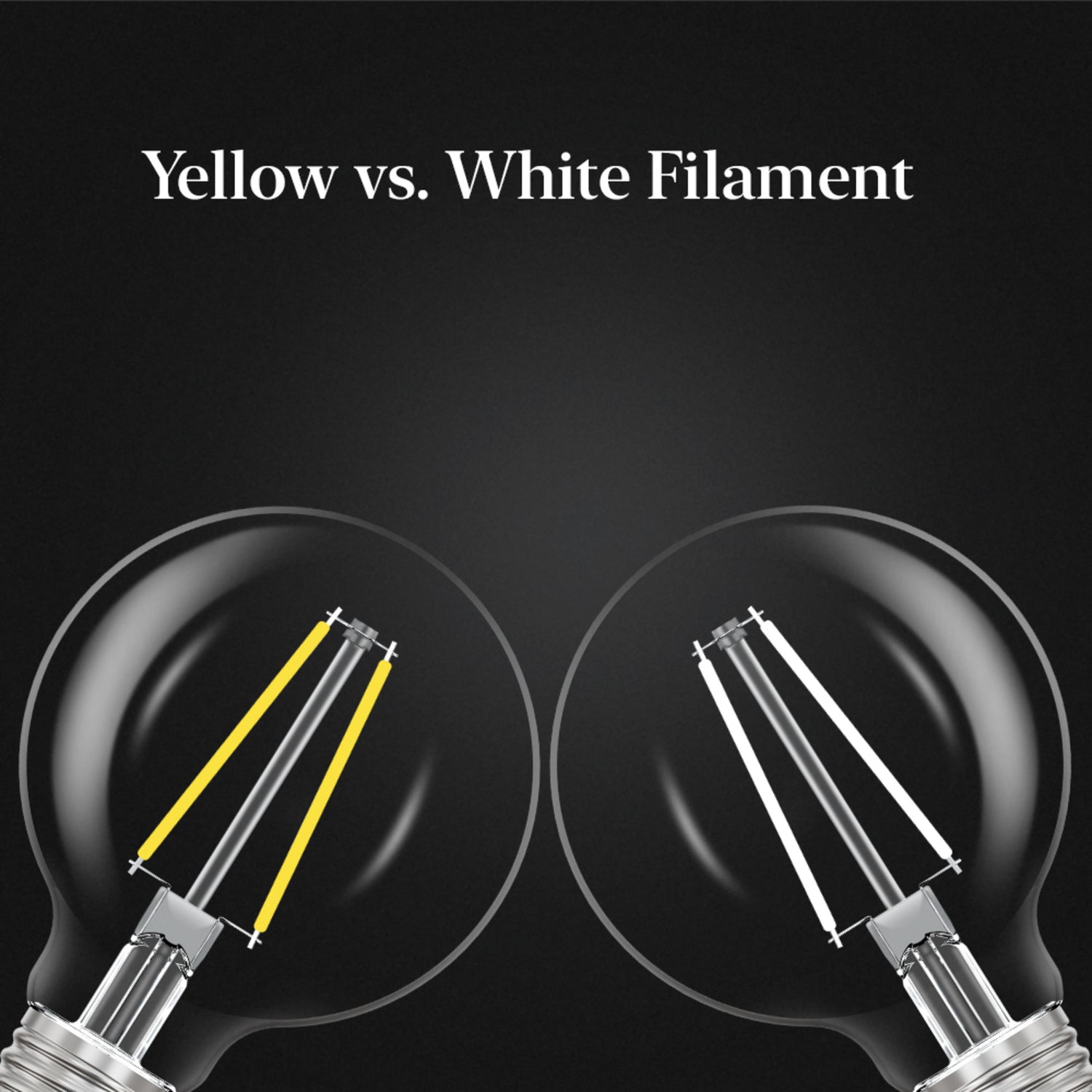 12W (100W Replacement) Soft White (2700K) Globe Shape (E26 Base) Exposed White Filament LED Bulb