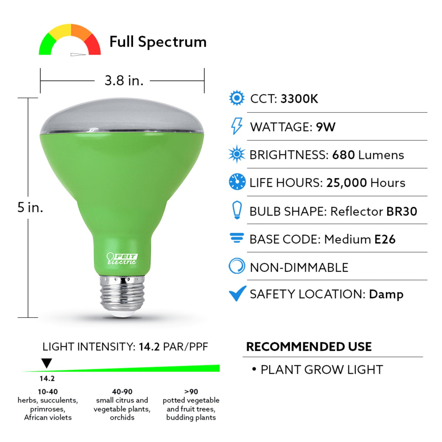 BR30 LED Plant Grow Light Bulb