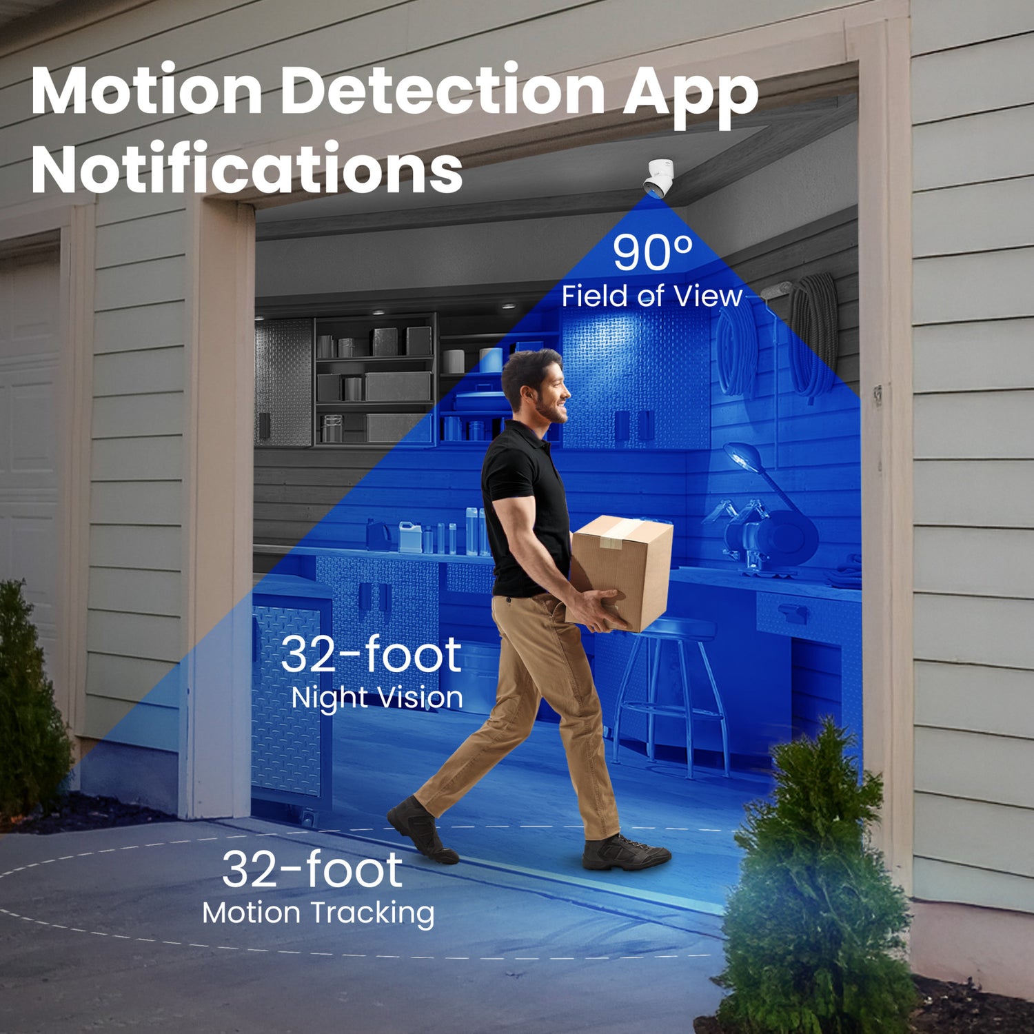 Smart Garage Camera with Door Control