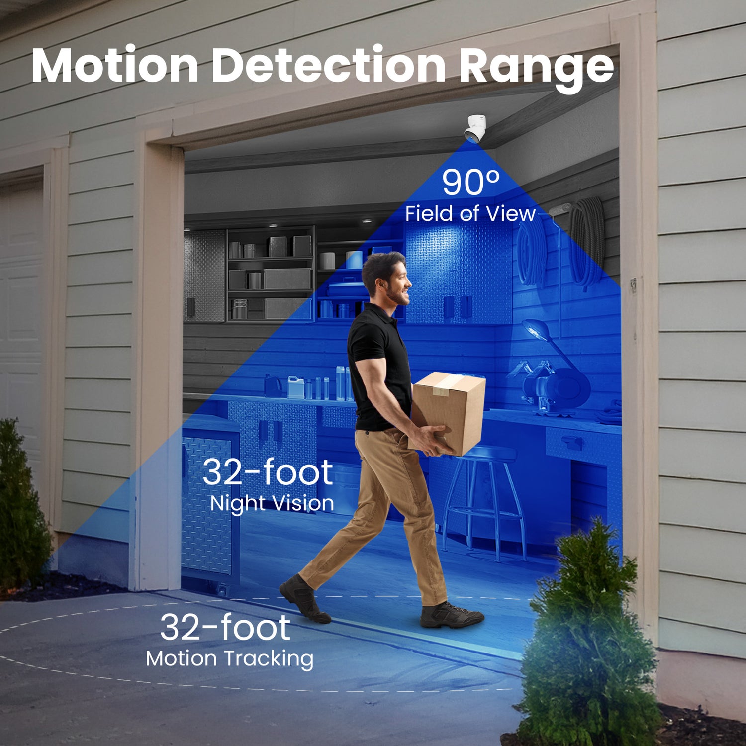 Smart Garage Camera with Door Control