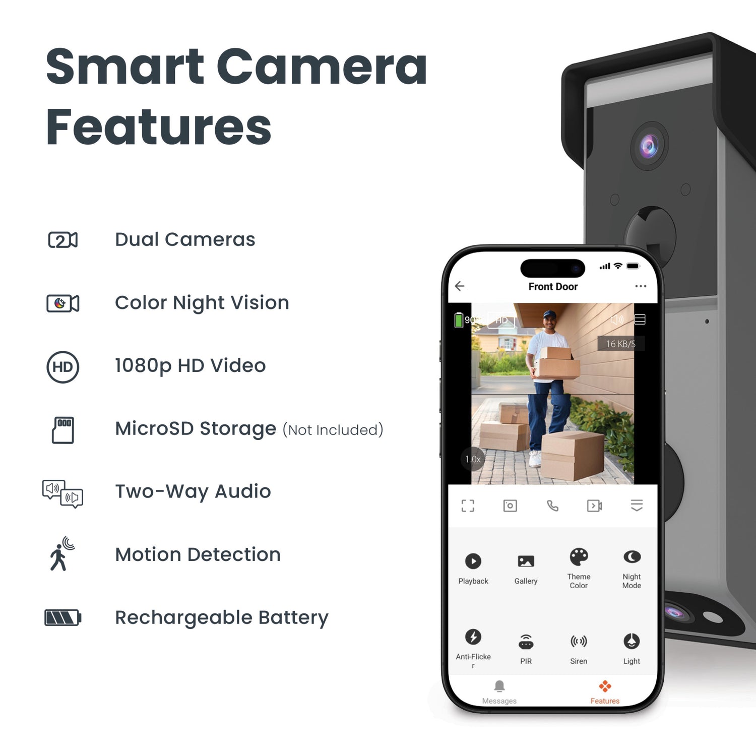 Smart Wireless Battery Doorbell Dual Lens Camera