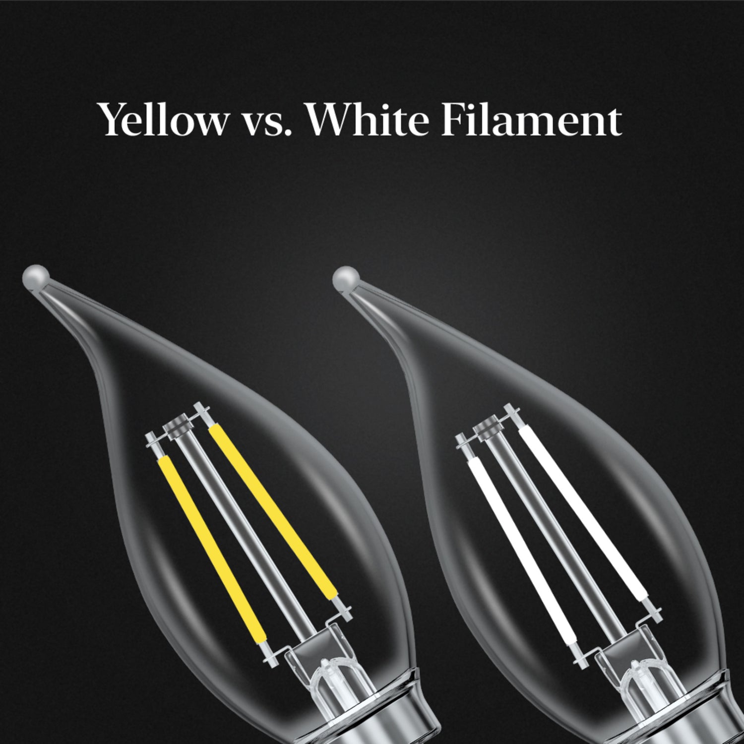 5.5W (60W Replacement) True White (3500K) Flame Tip BA10 (E12 Base) Exposed White Filament LED Bulb (3-Pack)