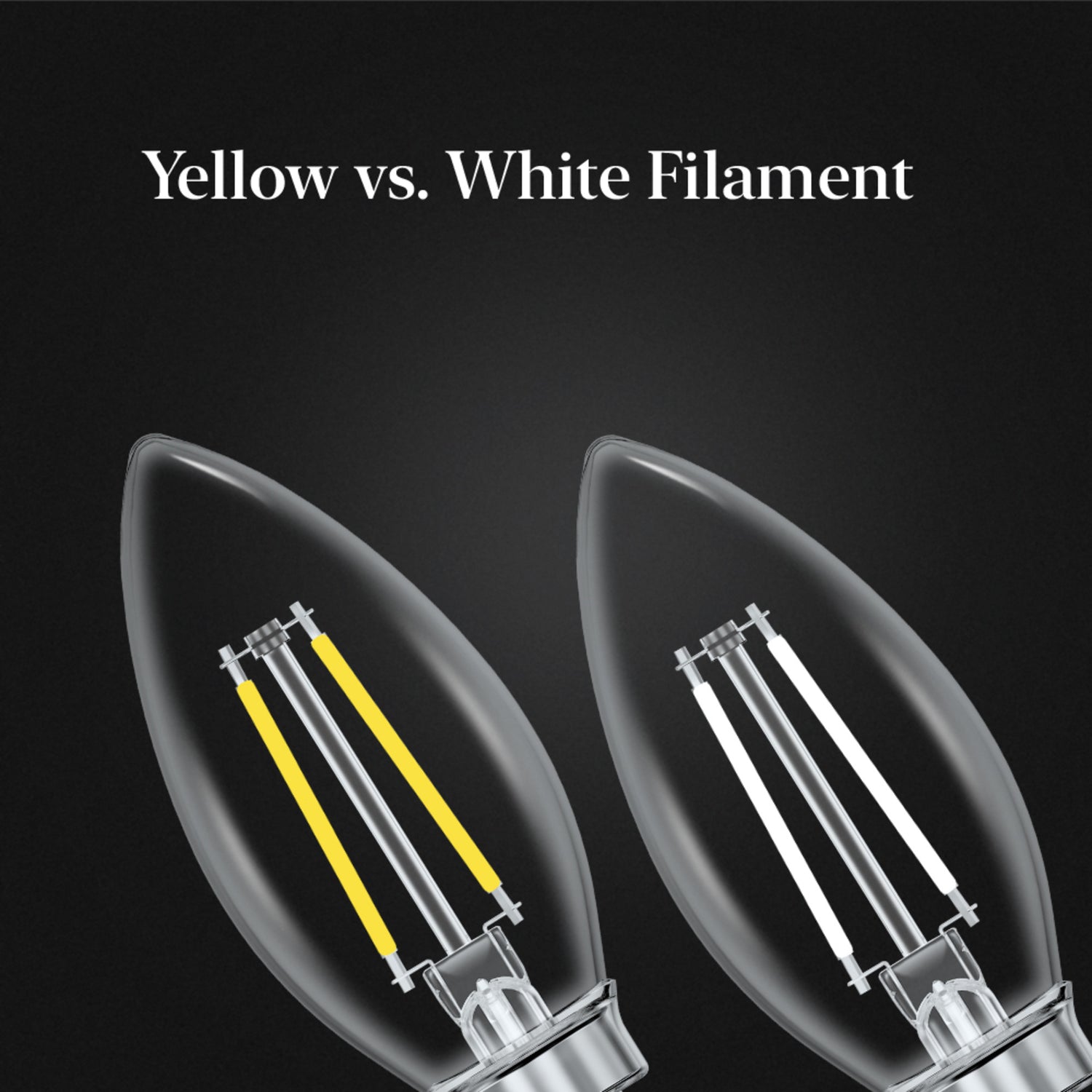 10W (100W Equivalent) Daylight (5000K) B10 Shape (E12 Base) Torpedo Tip LED Exposed White Filament Bulb (3-Pack)