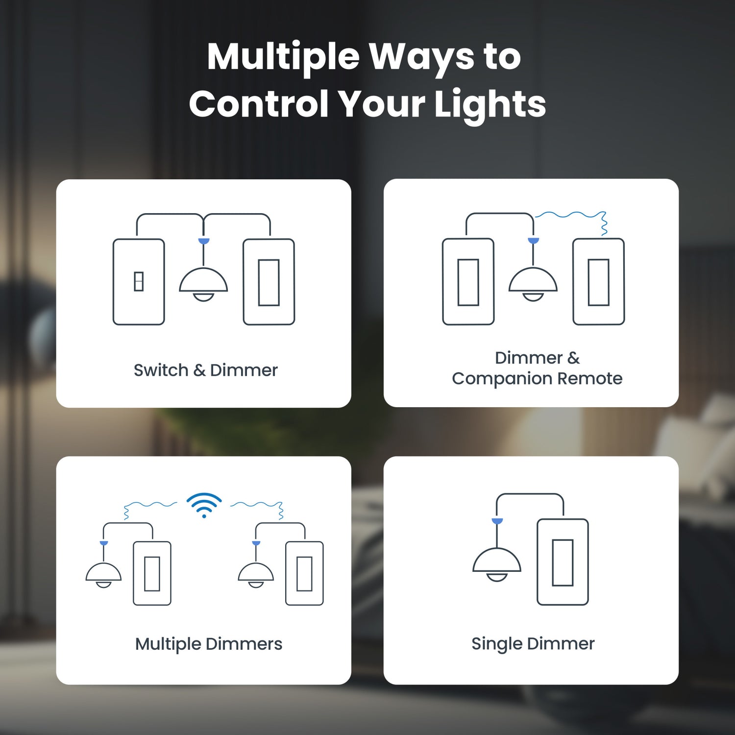 Dimmer Switch and Remote