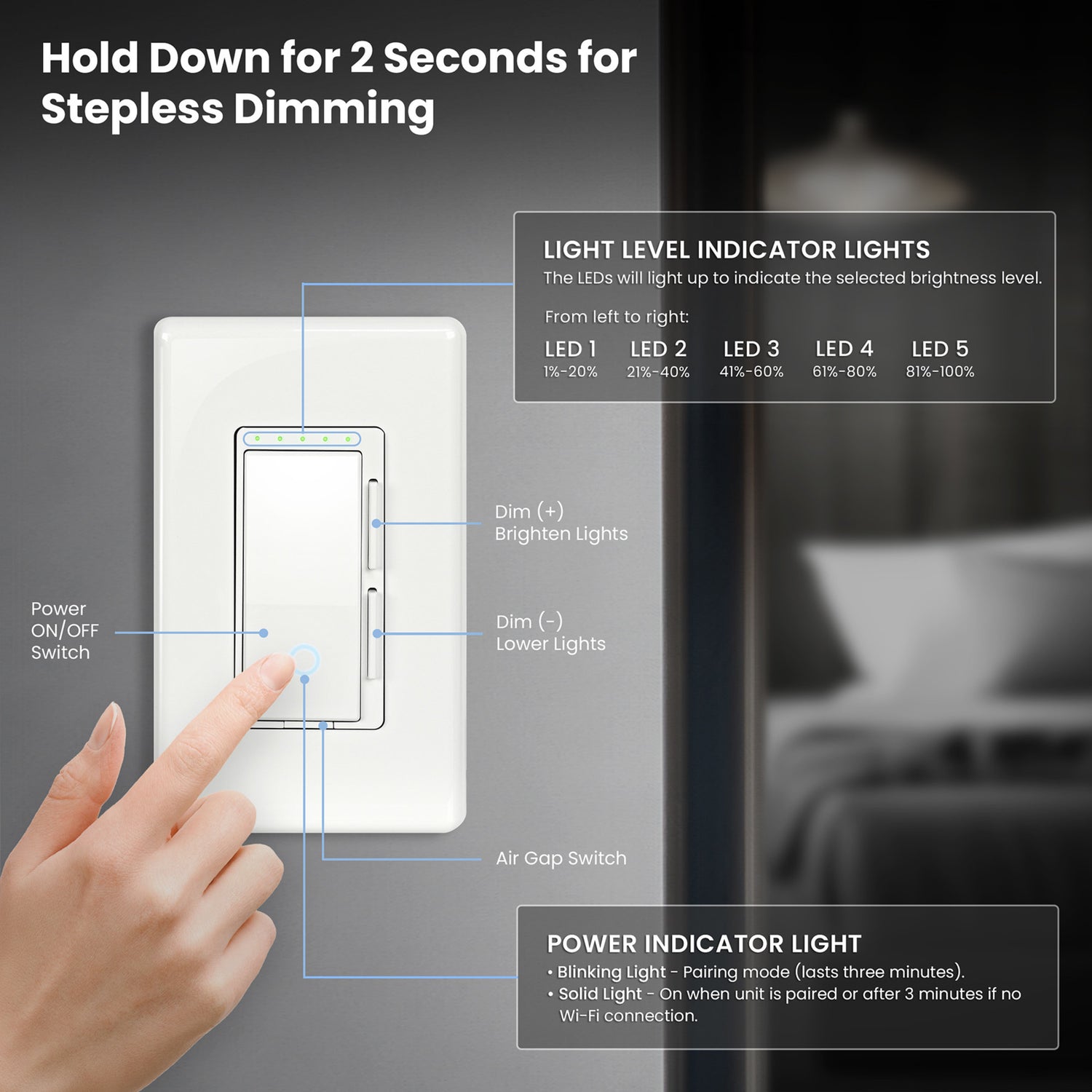 Smart Wi-Fi Dimmer