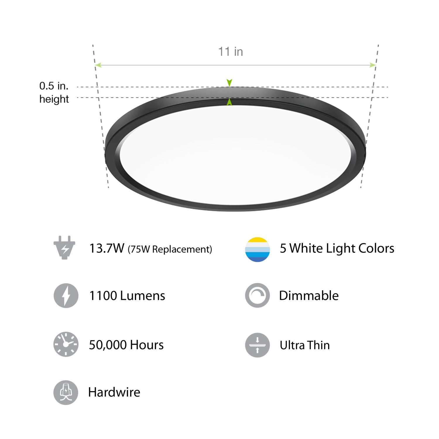 11 in. 13.7W (75W Replacement) Selectable White Round Black LED Flat Panel Ceiling Light (2-Pack)