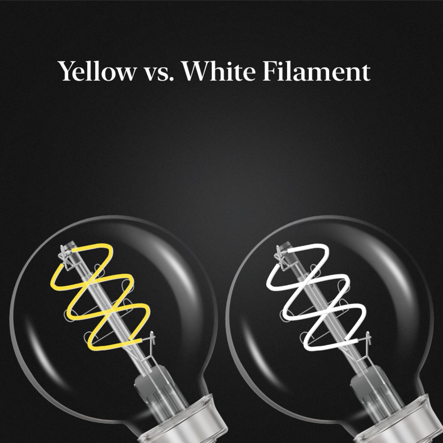 5.2W (60W Equivalent) Soft White (2700K) G16 1/2 Globe Shape (E12 Base) Spiral Exposed White Filament LED Bulb (2-Pack)