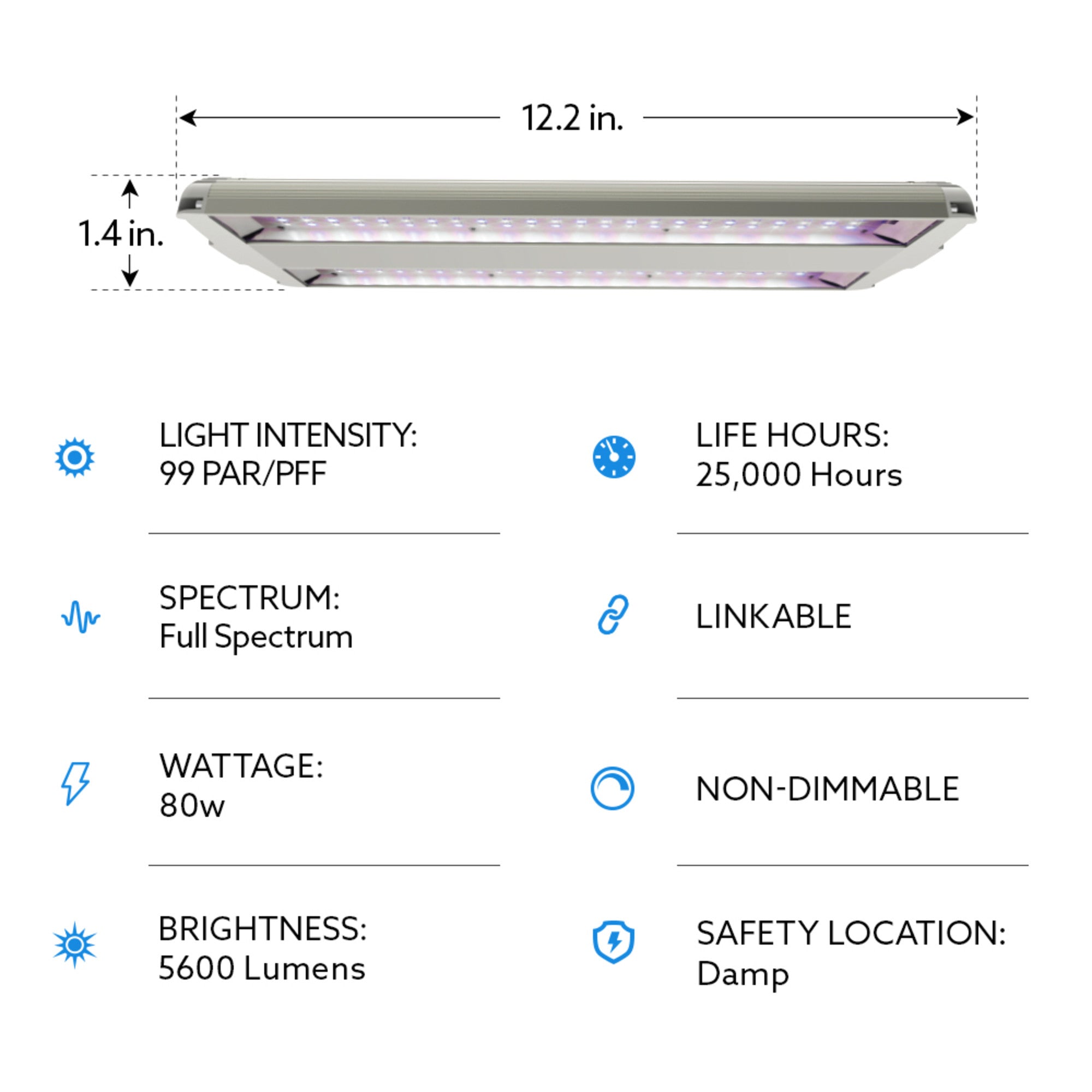 Feit electric led grow deals light 12 in