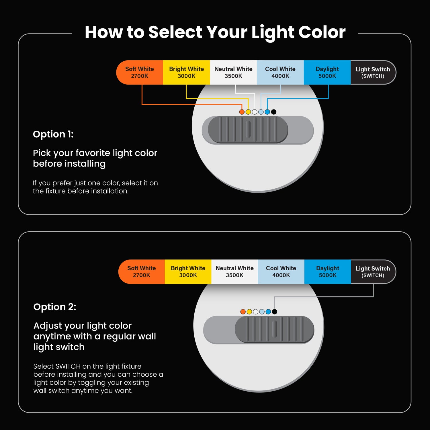 4 in. 75W Replacement Color Selectable (5CCT) High Output LED Recessed Downlight