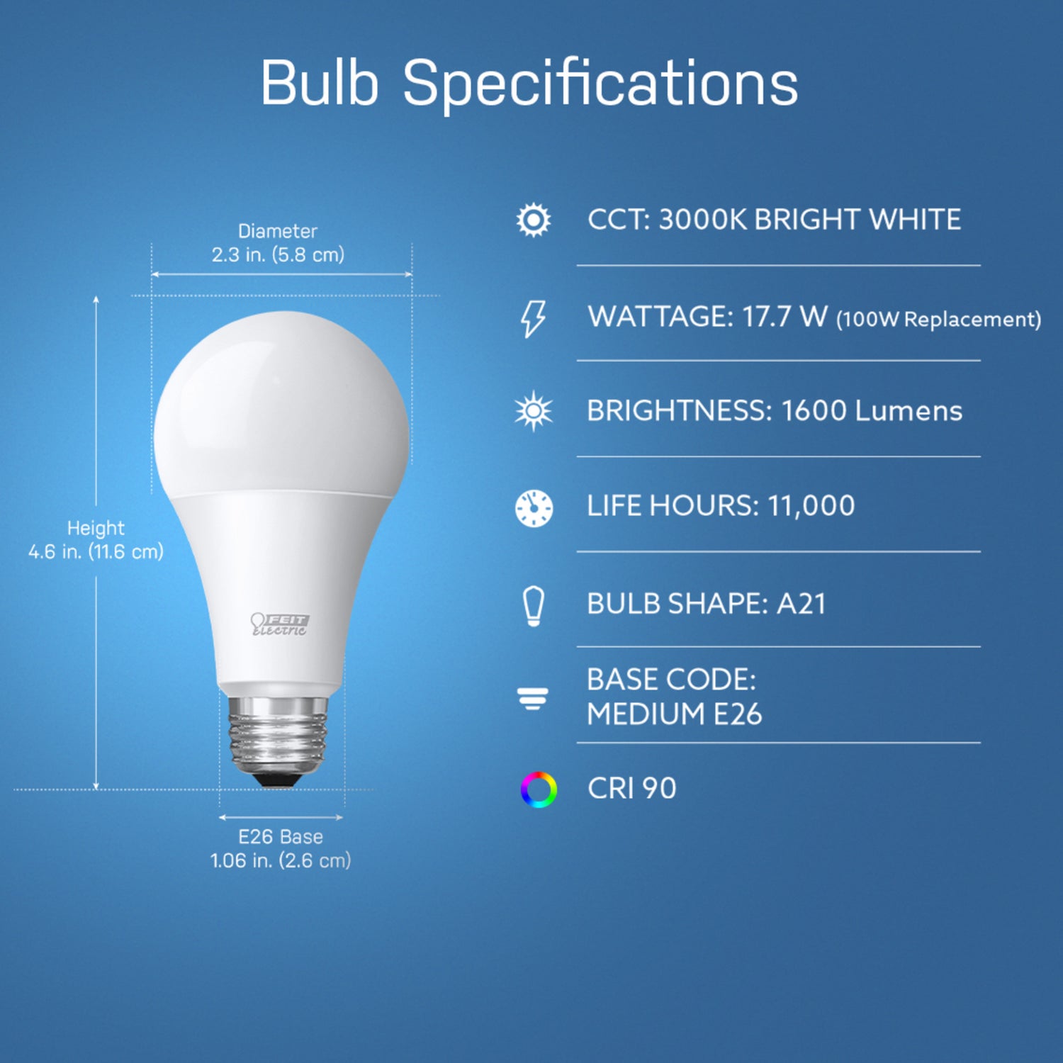 17.7W (100W Replacement) Daylight (5000K) E26 Base A19 Non-Dimmable General Purpose Enhance LED Bulb (6-Pack)