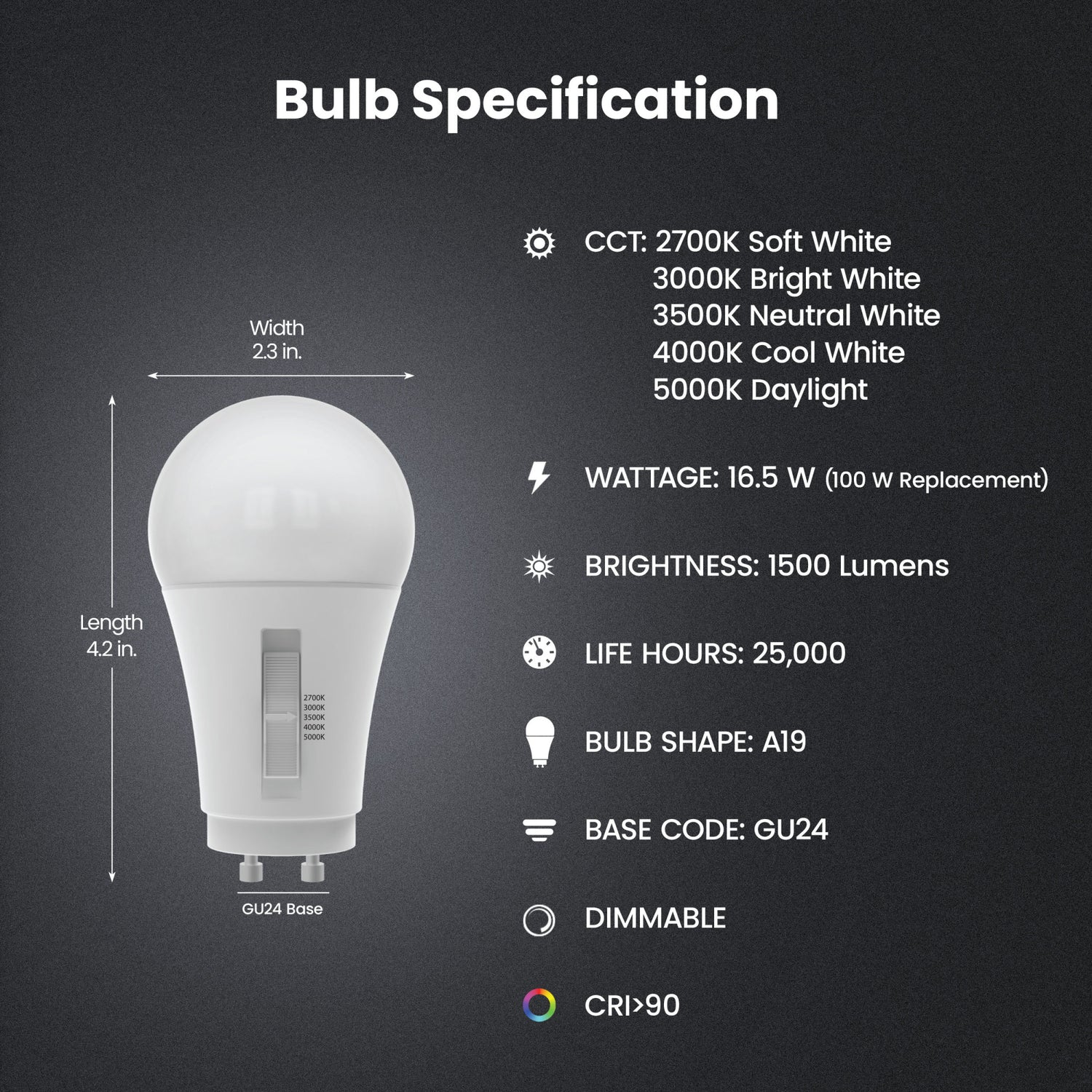 16.5W (100W Replacement) Adjustable White GU24 Base A19 LED Bulb (4-Pack)