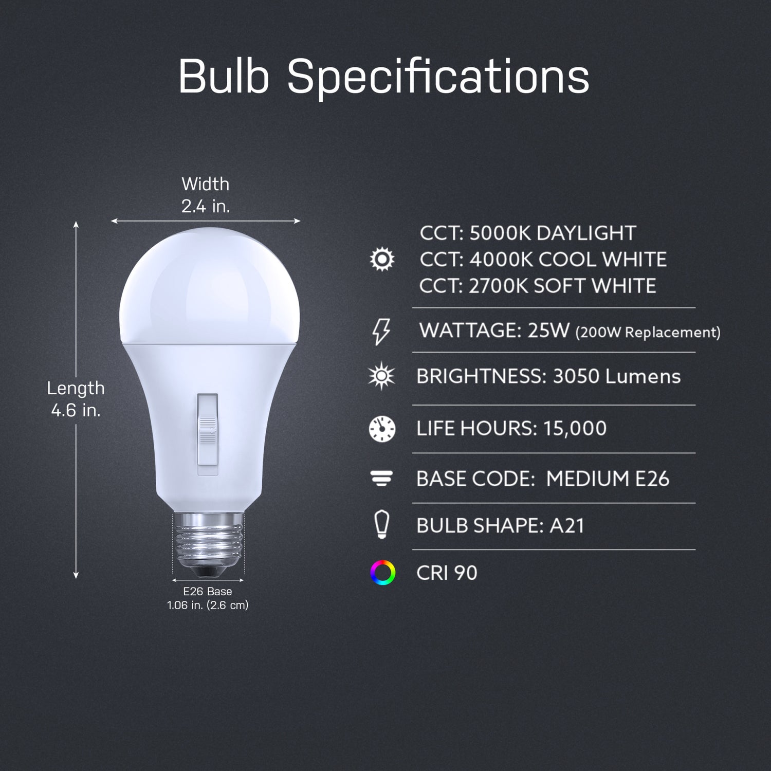 200W Replacement A21 Color Selectable LED