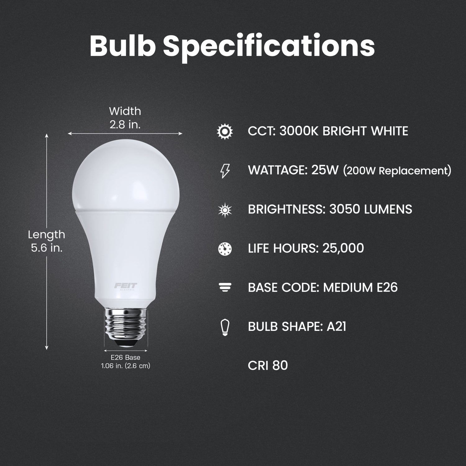 25W (200W Replacement) Bright White (3000K) A21 High Output LED