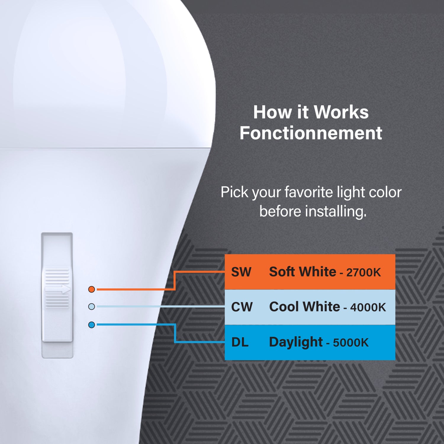 300W Replacement A23 Color Selectable LED