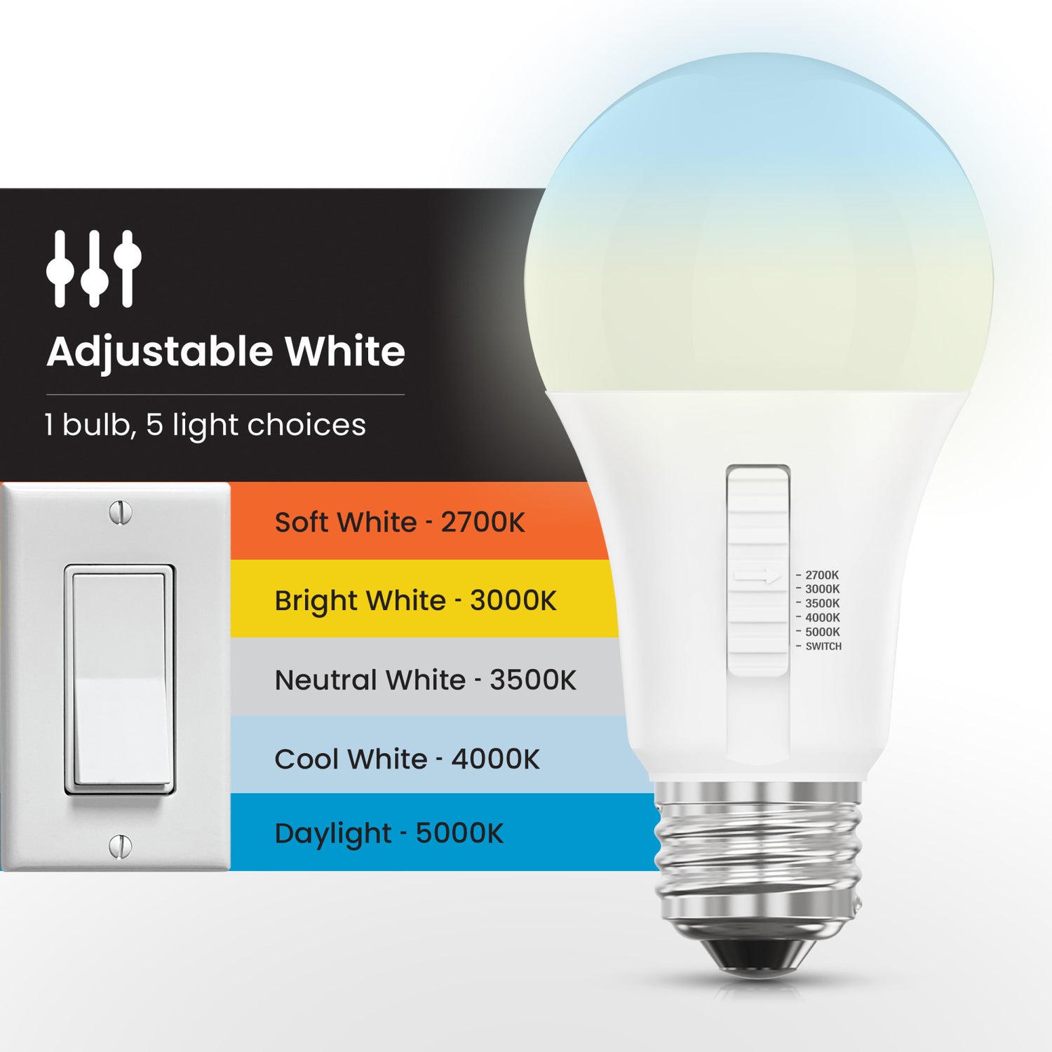 5W (40-Watt Equivalent) Selectable White (5CCT) A19 E26 Base Dimmable General-Purpose LED Bulb (2-Pack)