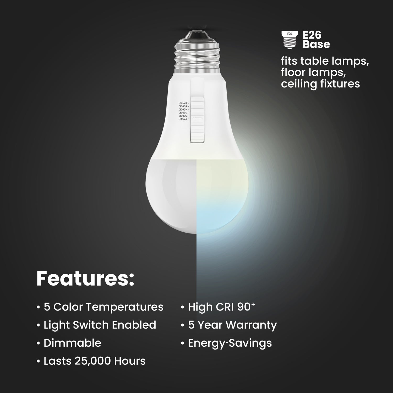 5W (40-Watt Equivalent) Selectable White (5CCT) A19 E26 Base Dimmable General-Purpose LED Bulb (2-Pack)