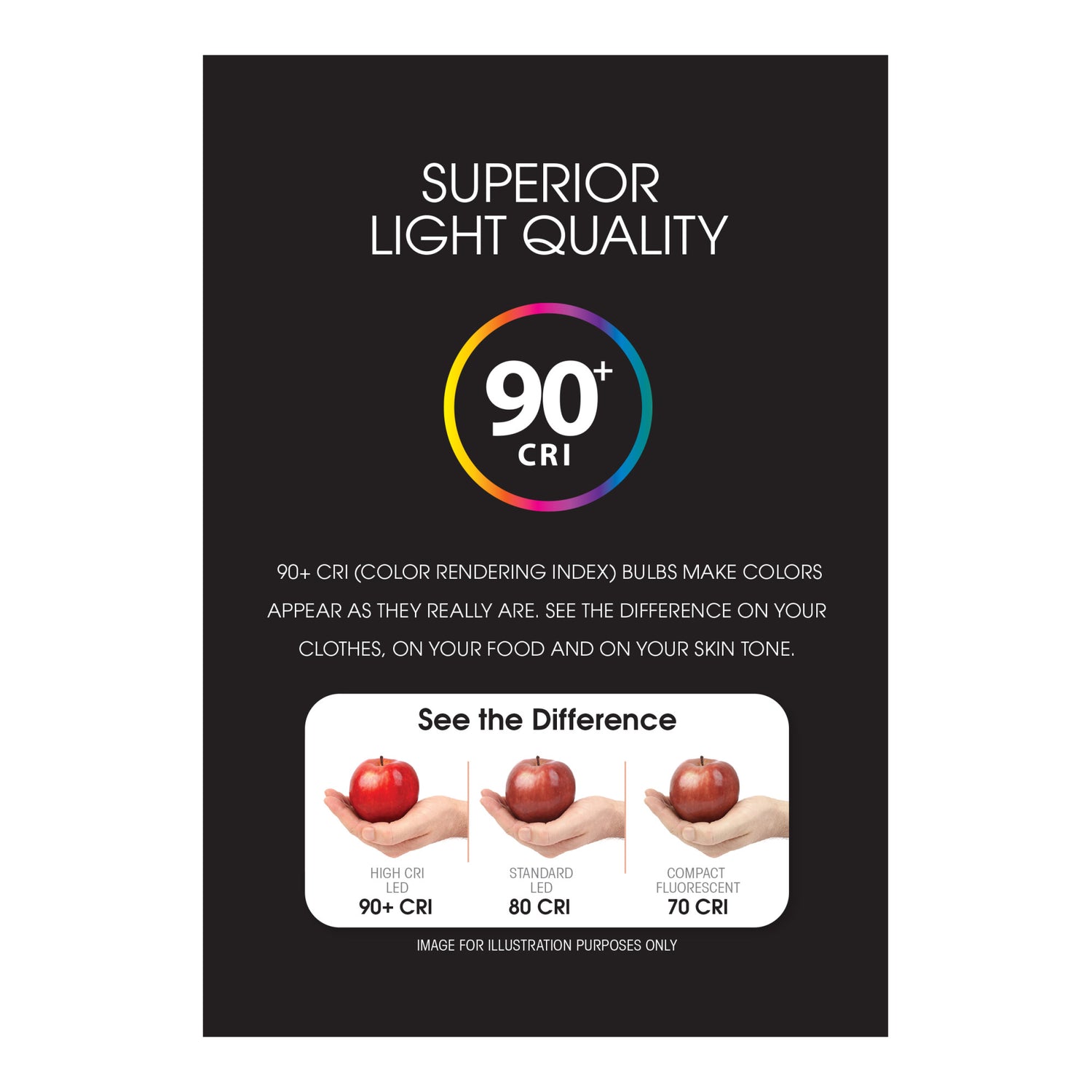 800 Lumens 3000K Dimmable LED
