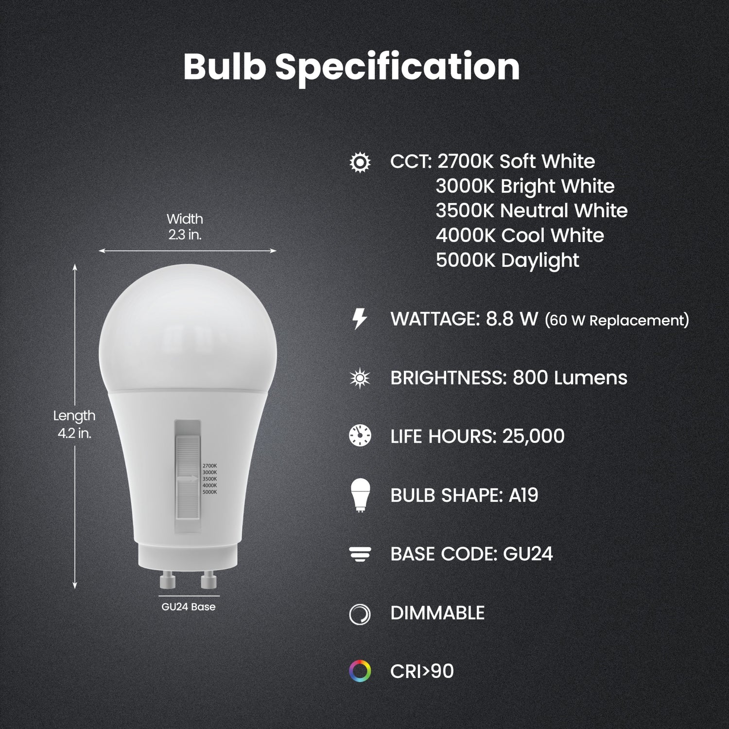 8.8W (60W Replacement) Adjustable White GU24 Base A19 LED Bulb (4-Pack)