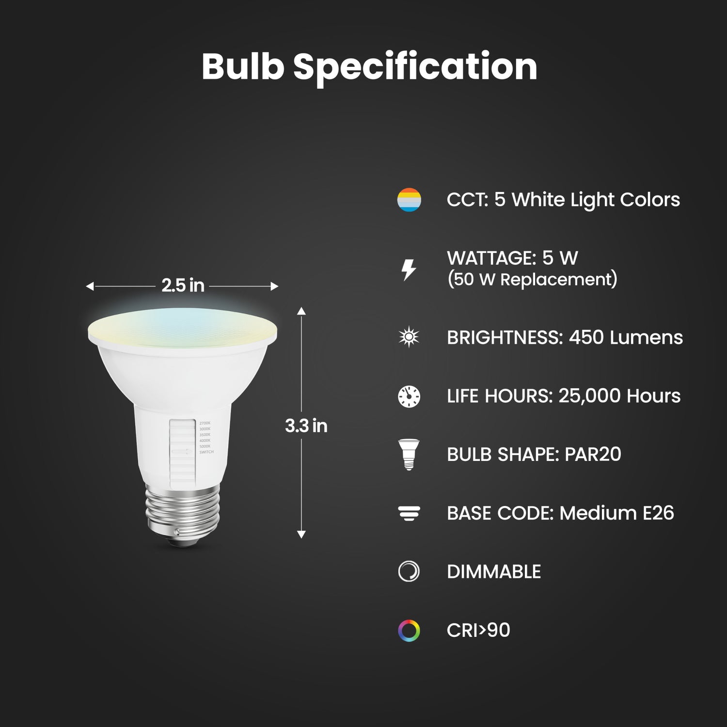 5W (50W Replacement) Adjustable White PAR20 Dimmable LED Bulb (2-Pack)