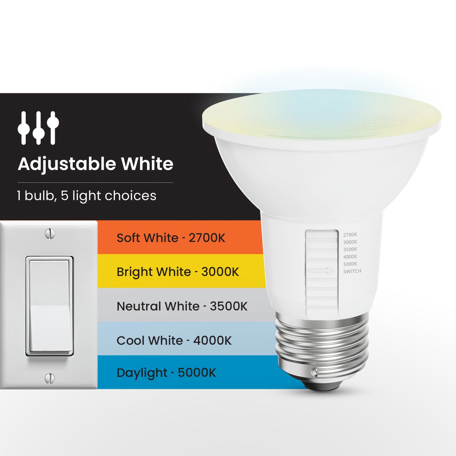 5W (50W Replacement) Adjustable White PAR20 Dimmable LED Bulb (2-Pack)