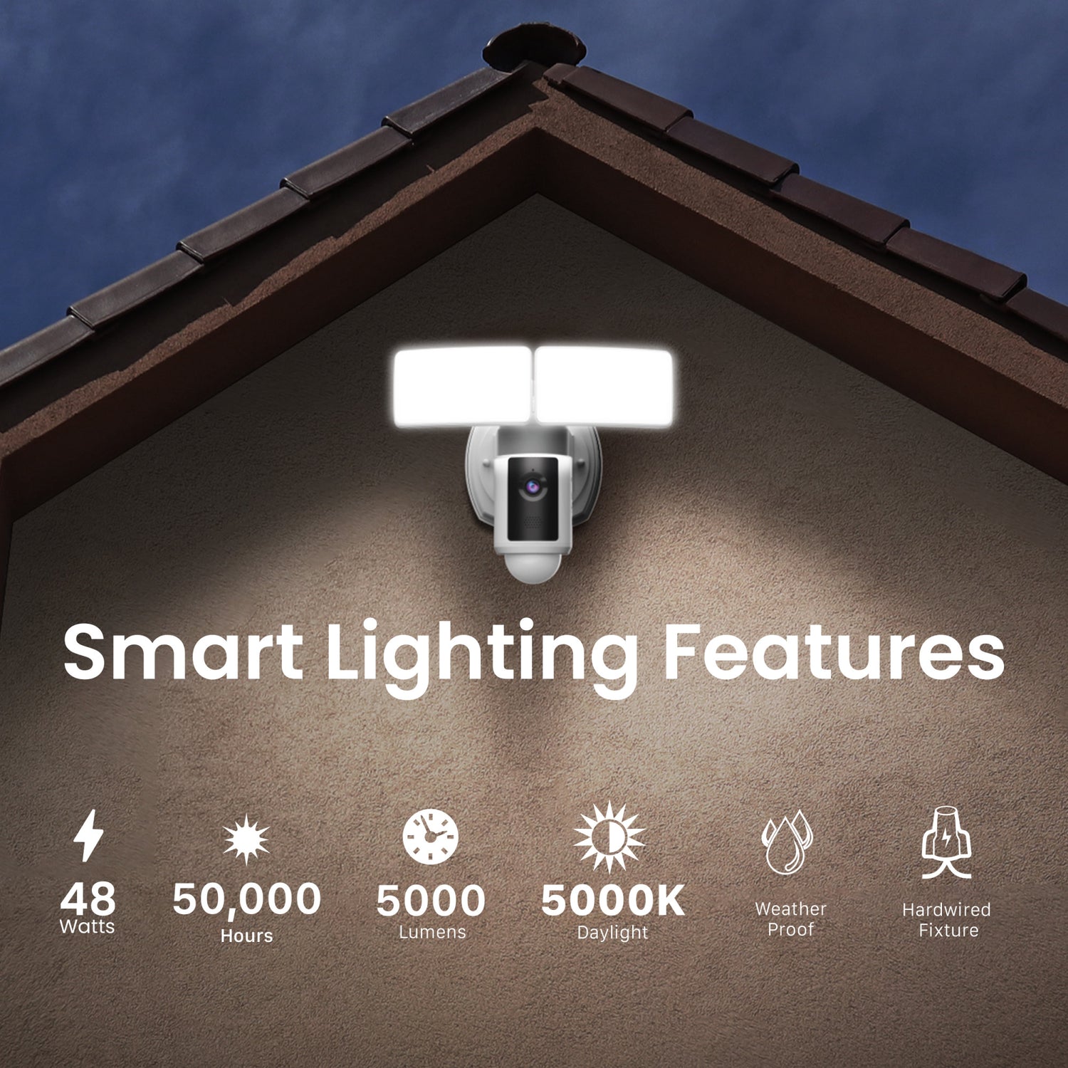 LED Smart Security Flood Lights With Camera