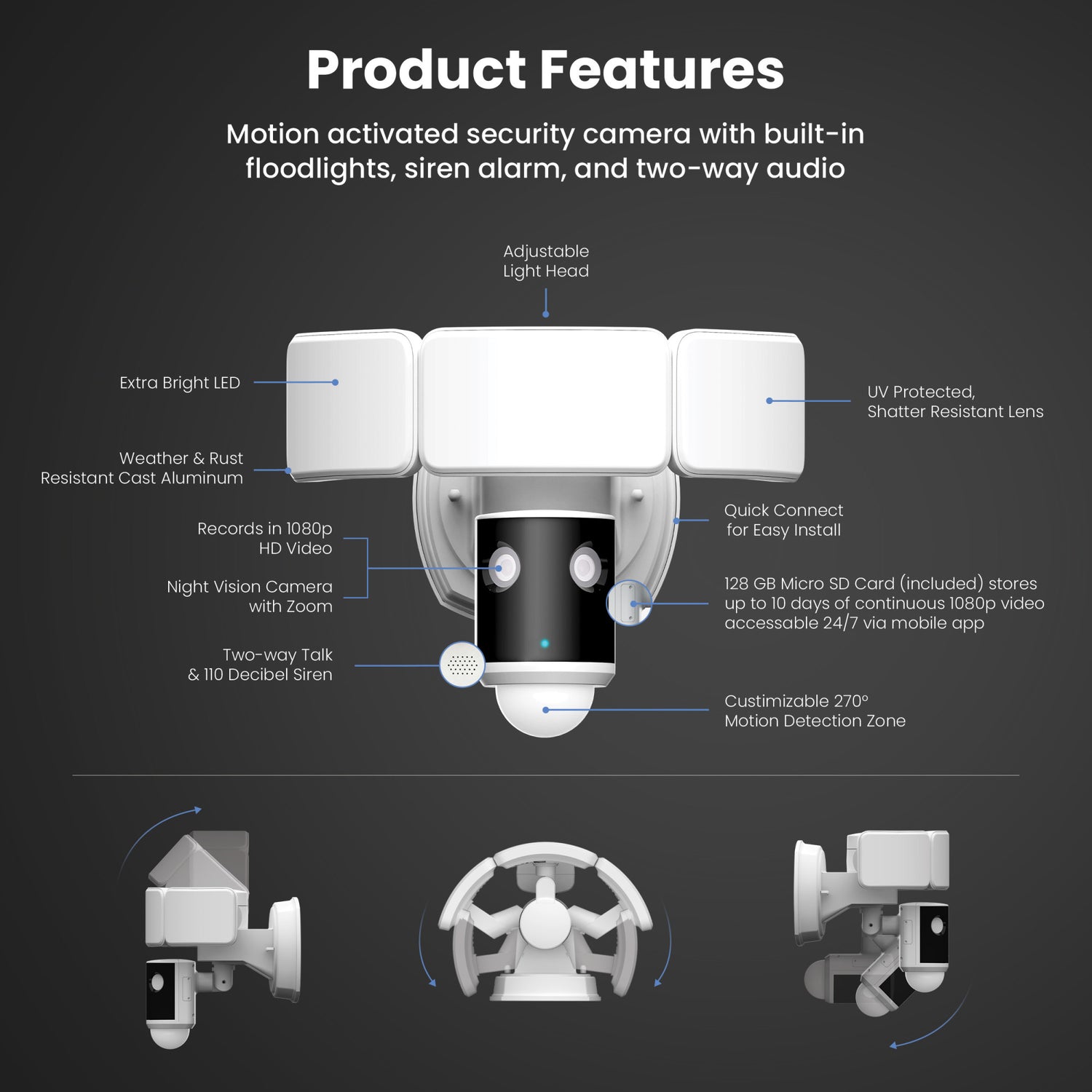 Smart Dual Head Panoramic Flood Light Security Camera