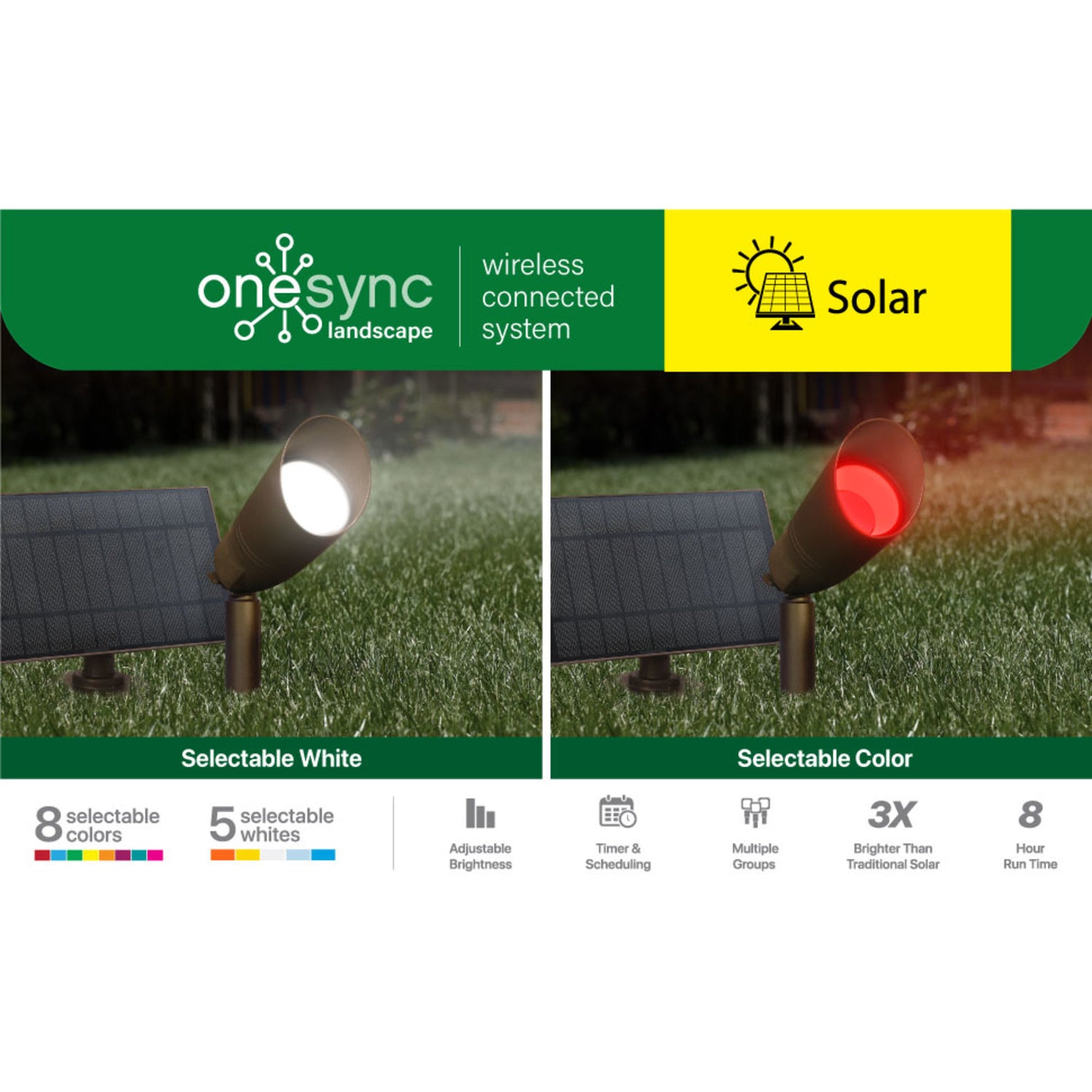8 in. Bronze OneSync Landscape High Output LED Solar Spotlight