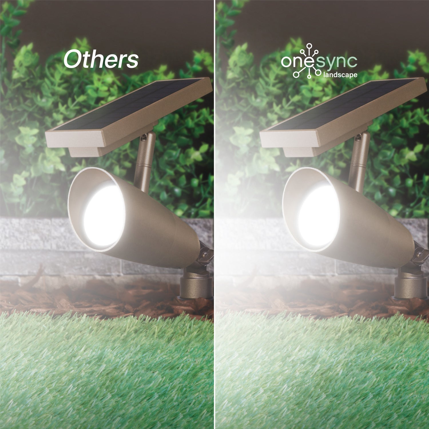 8 in. OneSync Landscape Bronze Solar Spotlight