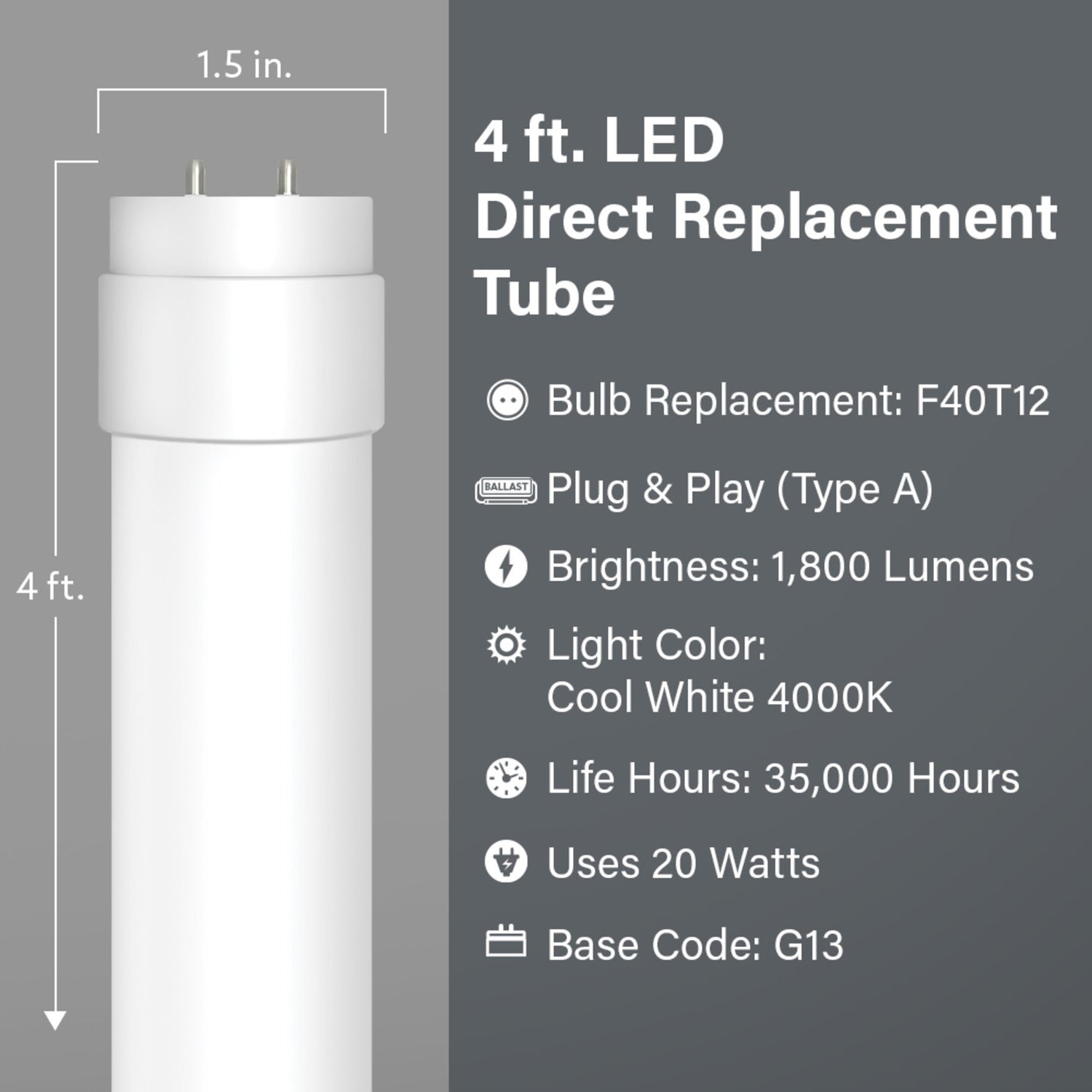 4 ft. 20W (40W Replacement) Cool White (4100K) T12 Direct Replacement (Type A) LED Light Bulb (2-Pack)