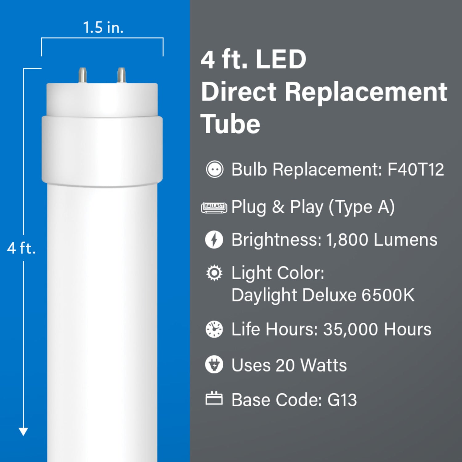 4 ft. 20W (40W Replacement) Daylight Deluxe (6500K) G13 Base Direct Replacement (Type A) (T12 Replacement) LED Linear Tube (2-Pack)