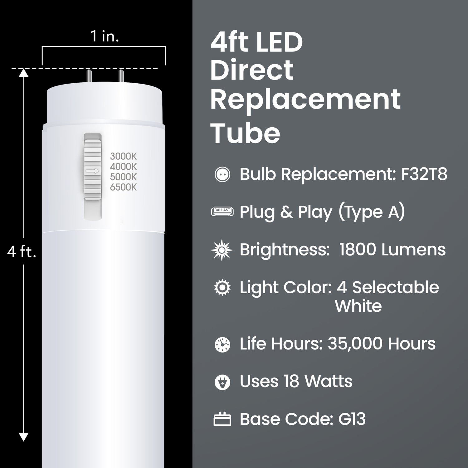 4 ft. 18W (32W Replacement) Adjustable White T8 Direct Replacement (Type A) LED Tube (10-Pack)