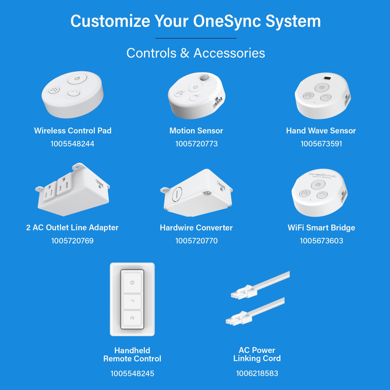 24 in. Selectable White OneSync Undercabinet Flat Panel LED