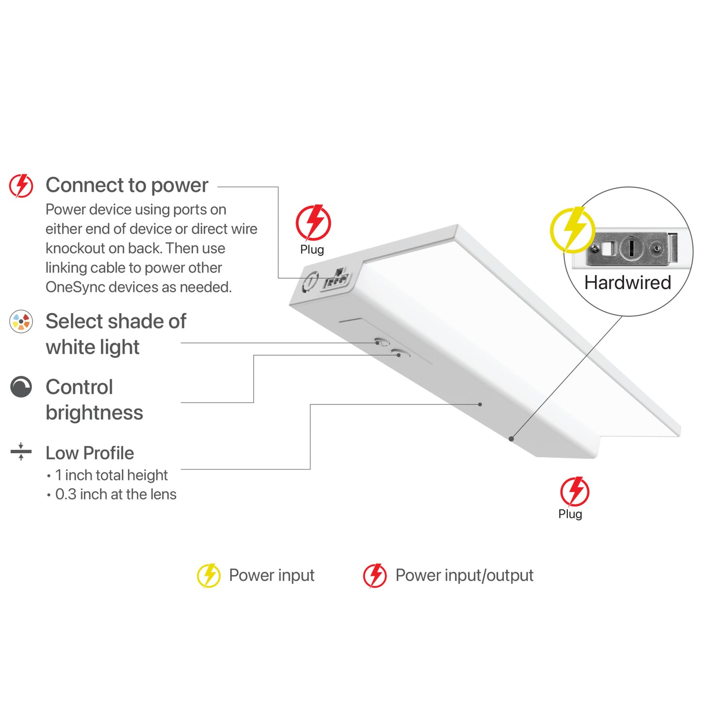 24 in. Selectable White OneSync Undercabinet Flat Panel LED